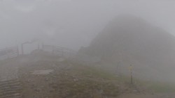 Chopok panorama, Vysoké Tatry