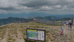Chopok panorama, Vysoké Tatry