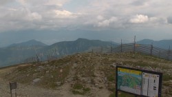 Chopok panorama, Vysoké Tatry