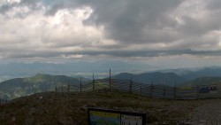 Chopok panorama, Vysoké Tatry