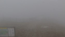 Chopok panorama, Vysoké Tatry