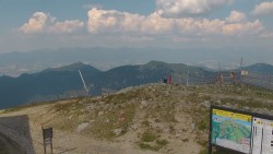 Chopok panorama, Vysoké Tatry