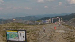 Chopok-Panorama, Hohe Tatra
