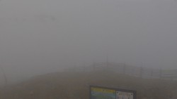 Chopok panorama, Vysoké Tatry