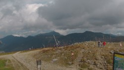 Chopok panorama, High Tatras