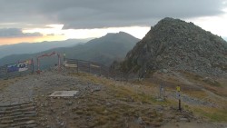 Chopok panorama, Vysoké Tatry