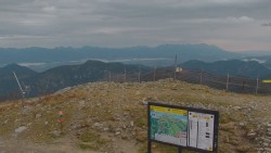 Chopok panorama, Vysoké Tatry