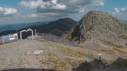 Chopok panorama, Vysoké Tatry