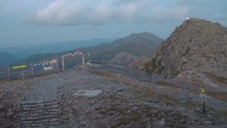 Chopok panorama, Vysoké Tatry