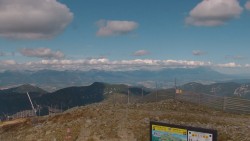 Chopok panorama, Vysoké Tatry
