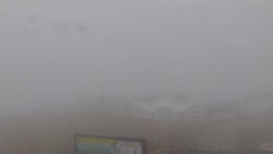 Chopok panorama, Vysoké Tatry