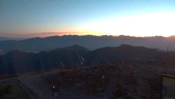 Chopok panorama, High Tatras