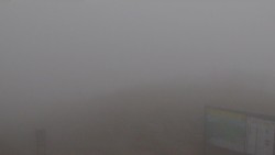 Chopok panorama, Vysoké Tatry