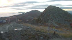 Chopok-Panorama, Hohe Tatra