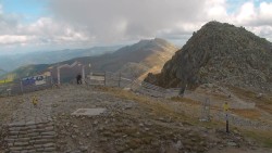 Chopok panorama, Vysoké Tatry