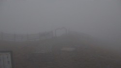 Chopok-Panorama, Hohe Tatra