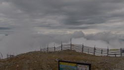 Chopok panorama, Vysoké Tatry