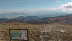 Chopok panorama, Vysoké Tatry
