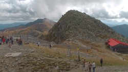 Chopok panorama, Vysoké Tatry