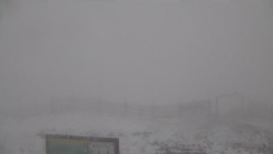Chopok panorama, Vysoké Tatry