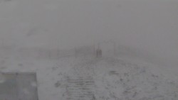 Chopok panorama, Vysoké Tatry