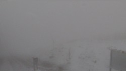 Chopok panorama, Vysoké Tatry