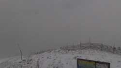 Chopok panorama, Vysoké Tatry