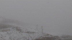 Panorama Chopoka, Tatry Wysokie