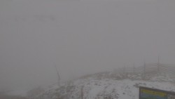 Chopok panorama, Vysoké Tatry