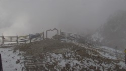 Chopok panorama, Vysoké Tatry