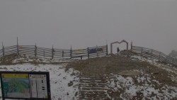 Chopok panorama, Vysoké Tatry
