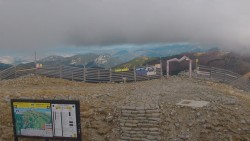 Chopok panorama, Vysoké Tatry