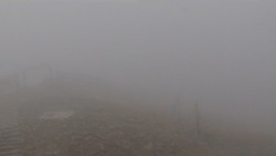 Chopok panorama, Vysoké Tatry