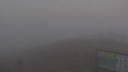 Chopok panorama, Vysoké Tatry