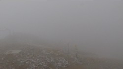 Chopok panorama, Vysoké Tatry