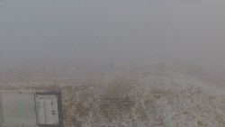 Chopok panorama, Vysoké Tatry
