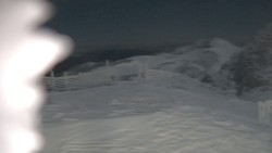 Chopok panorama, Vysoké Tatry