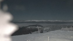Chopok panorama, Vysoké Tatry