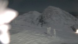 Chopok panorama, Vysoké Tatry