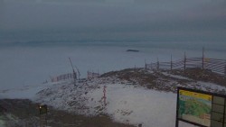 Chopok panorama, Vysoké Tatry
