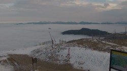 Chopok-Panorama, Hohe Tatra