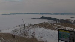 Chopok panorama, Vysoké Tatry