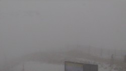 Chopok panorama, Vysoké Tatry