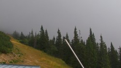 Jasná Ski Resort