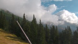 Jasná Ski Resort