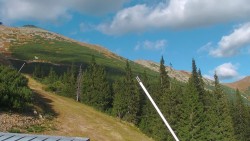 Jasná Ski Resort