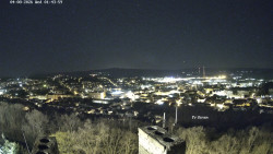 Svatá Hora,Panorama