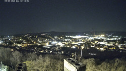 Svatá Hora,Panorama