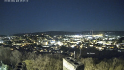 Svatá Hora,Panorama