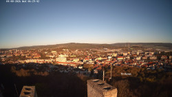 Svatá Hora,Panorama